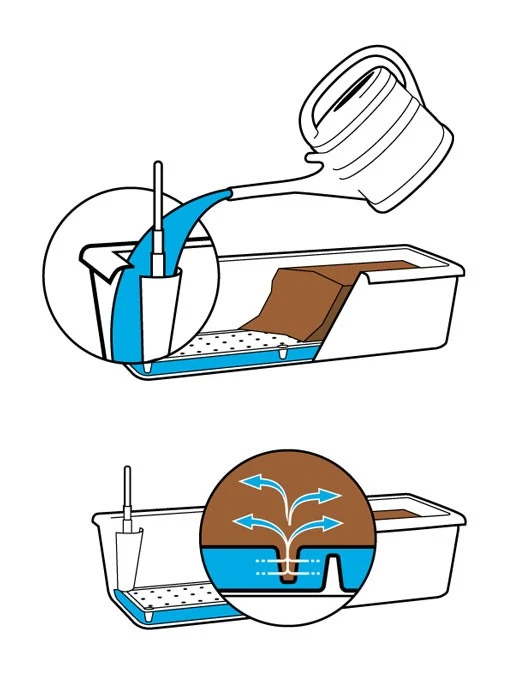 Blumenkasten Aqua Flor Plus – Bild 5