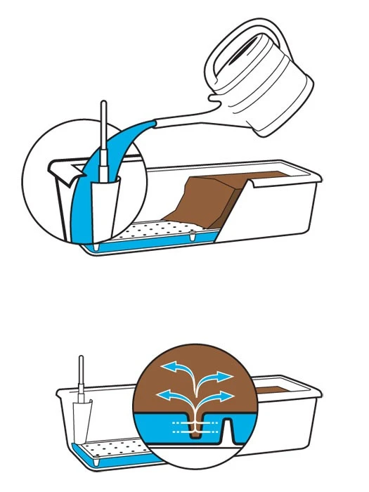 Blumenkasten Cube Case – Bild 3