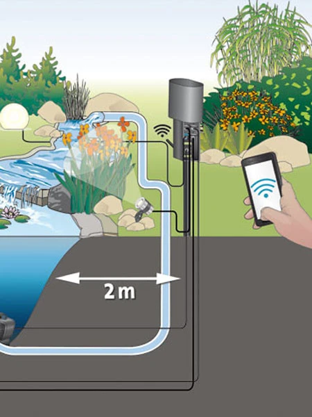 InScenio FM-Master EGC Home Von OASE (Art.Nr. 70785) – Bild 3