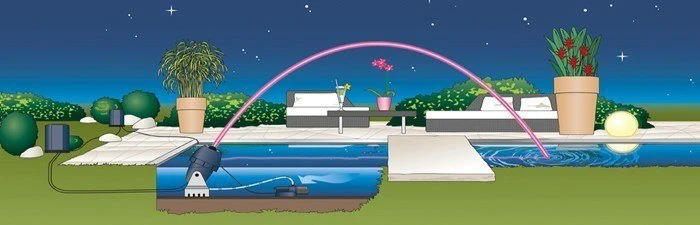 Jumping Jet - Rainbow Star (Art.Nr. 50052) – Bild 9