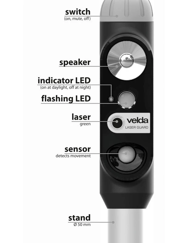 Laser Guard Von Velda (Art.Nr.Vel128068) – Bild 3