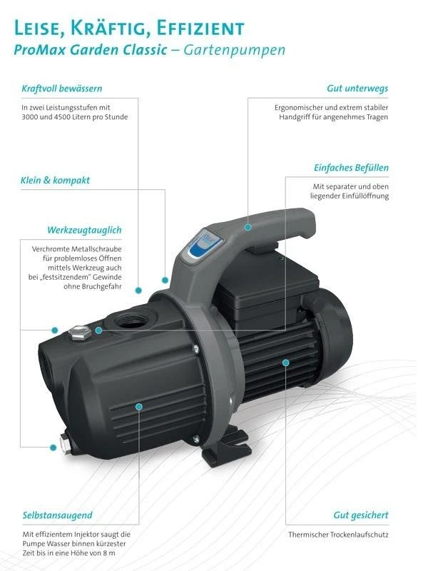 OASE ProMax Garden Classic 3000 – Bild 2