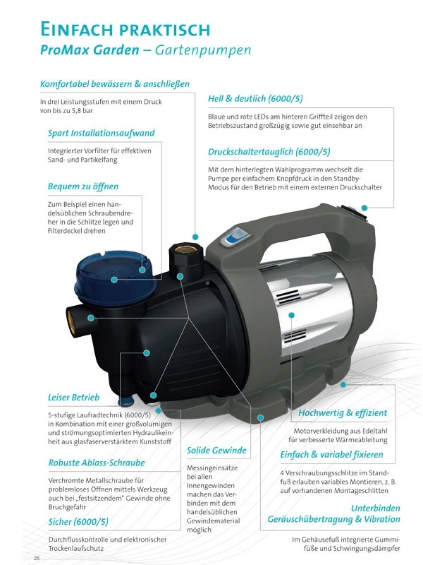 OASE ProMax Garden 5000 – Bild 2